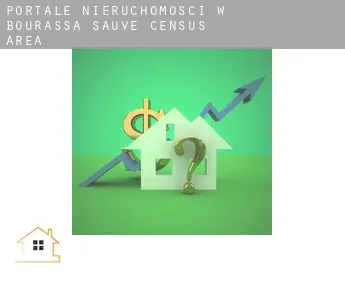 Portale nieruchomości w  Bourassa-Sauvé (census area)